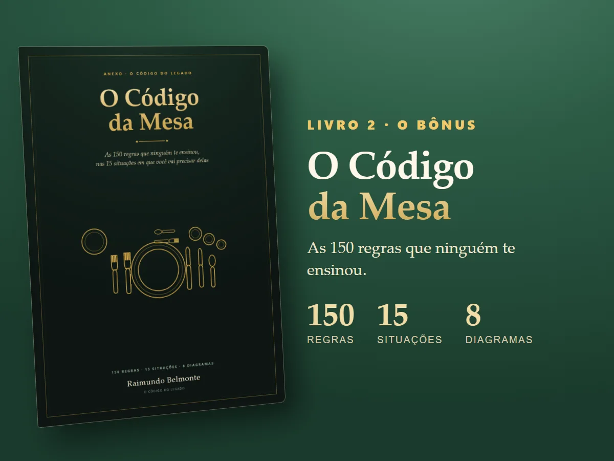 O Código da Mesa, 150 regras, 15 situações e 8 diagramas
