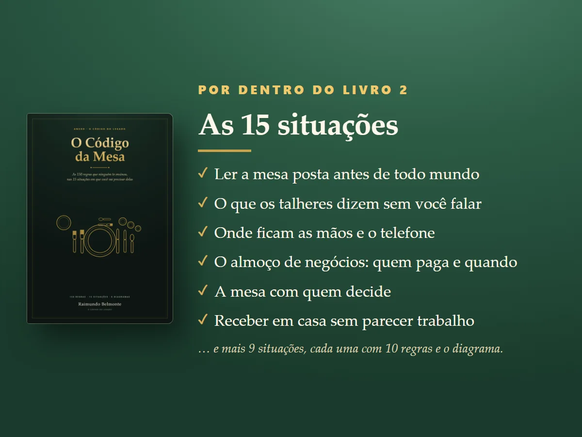 Por dentro do Código da Mesa