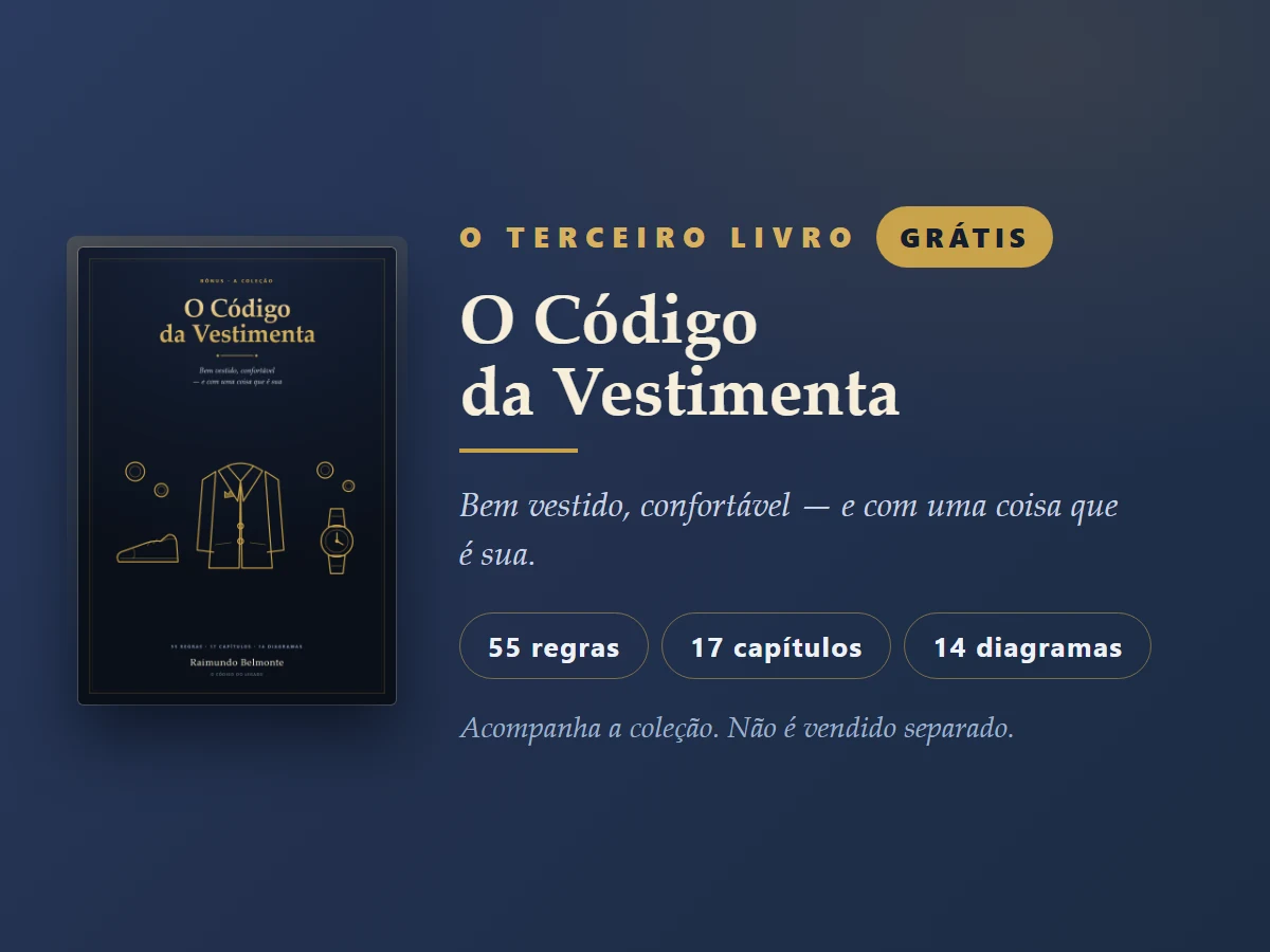 O Código da Vestimenta, 55 regras, 17 capítulos e 14 diagramas