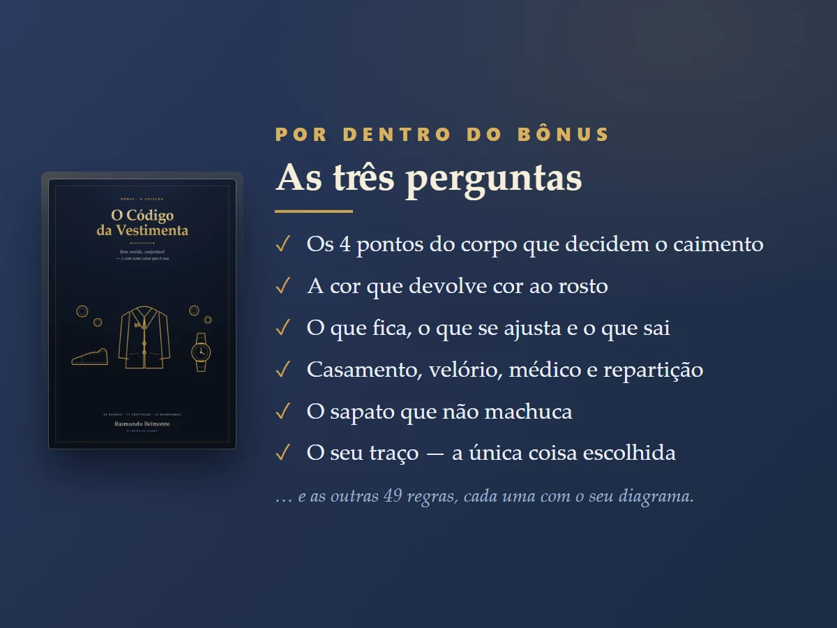 Por dentro do Código da Vestimenta